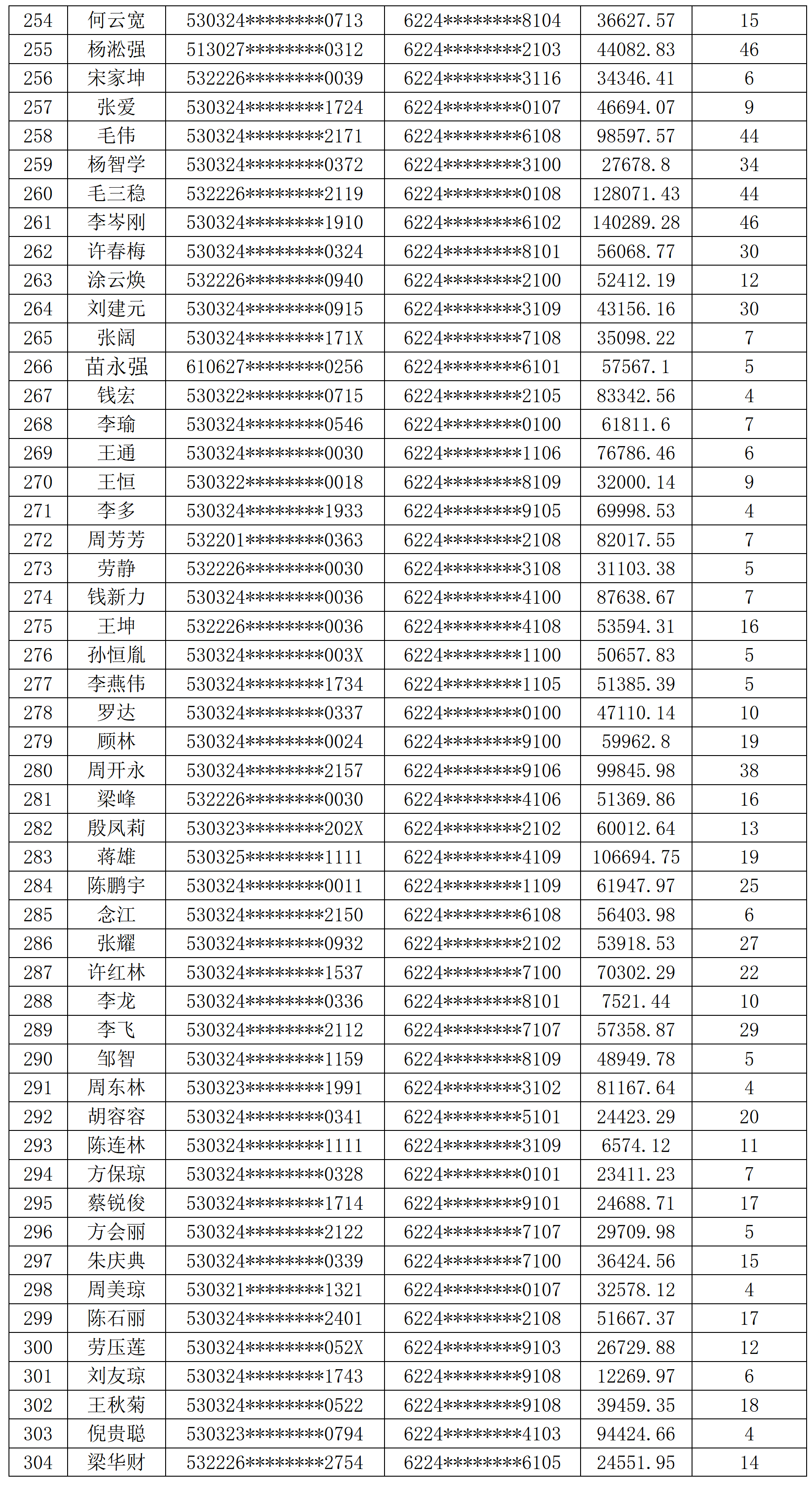 澳门最准一肖一码一中一吗,效能解答解释落实_游戏版121,127.12