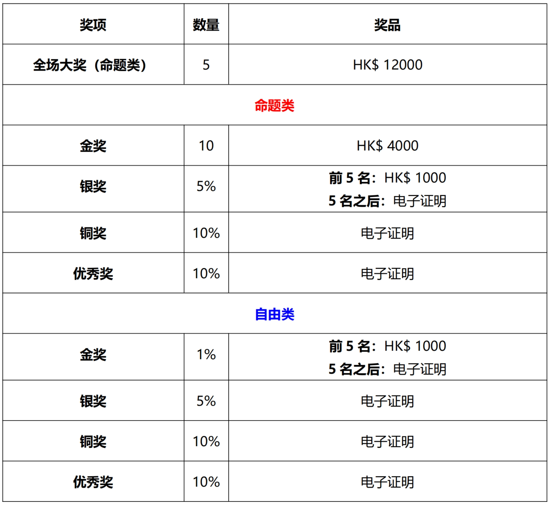 六开奖记录查询结果,效能解答解释落实_游戏版121,127.12