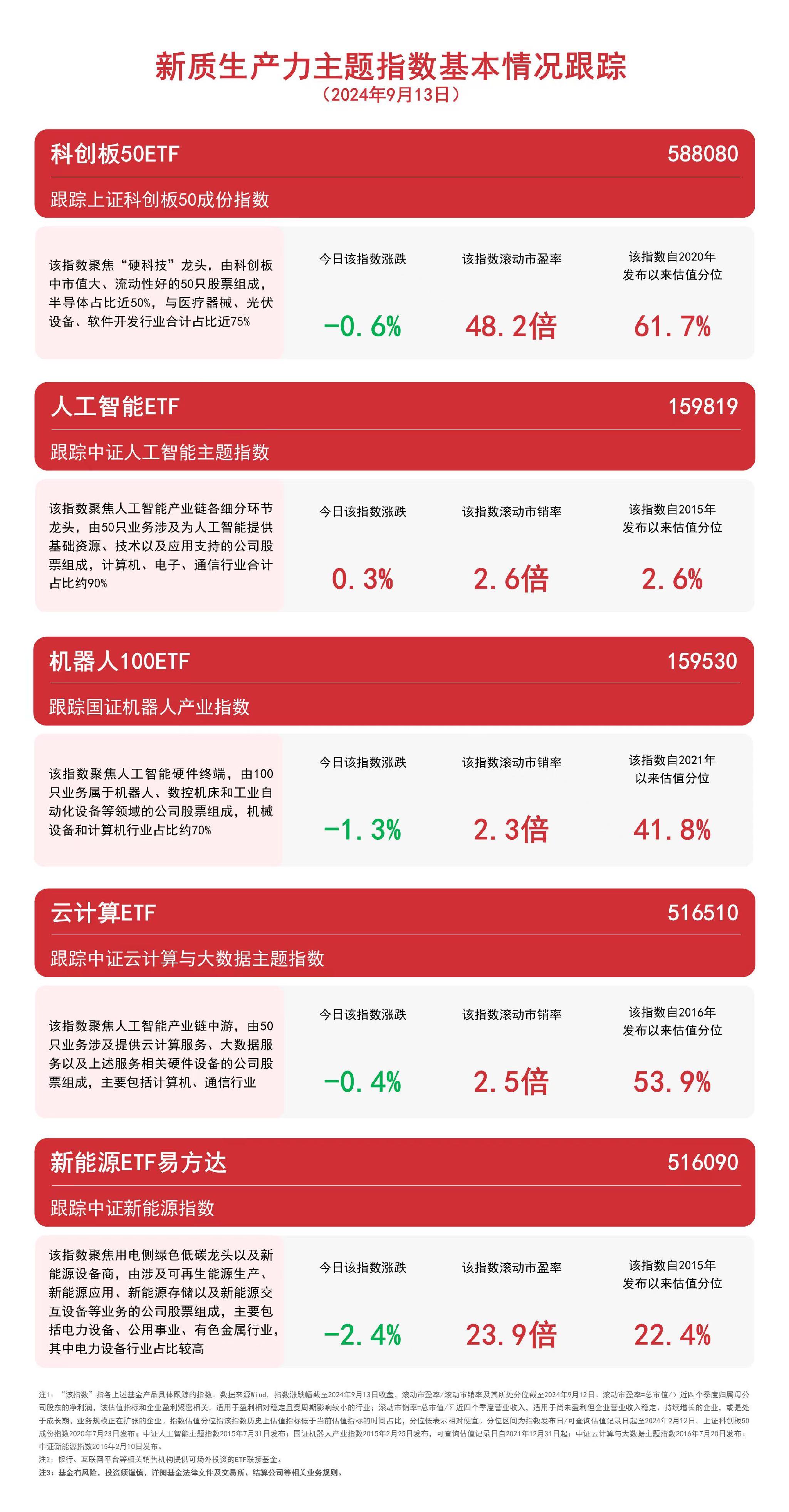 2024年澳门全年资料免费大全,资深解答解释落实_特别款72.21127.13.
