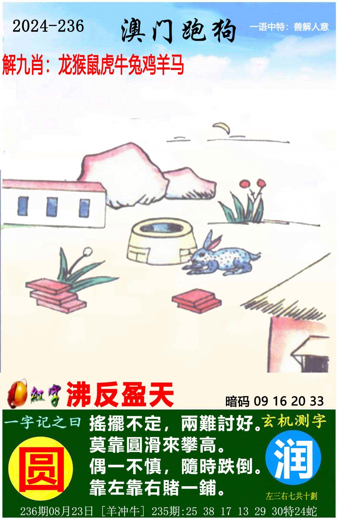 澳门资料大全正版资料查询2024,最新答案动态解析_vip2121,127.13