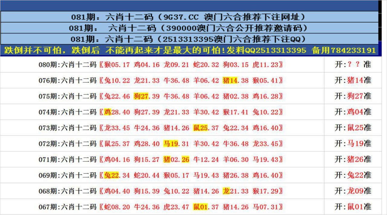 2020澳门免费资料,最新答案动态解析_vip2121,127.13