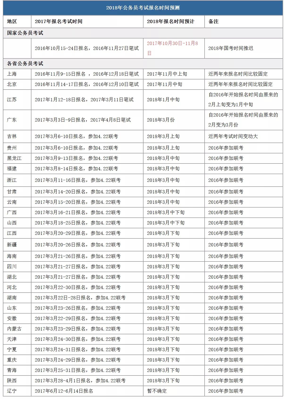 澳门历史开奖记录结果,资深解答解释落实_特别款72.21127.13.