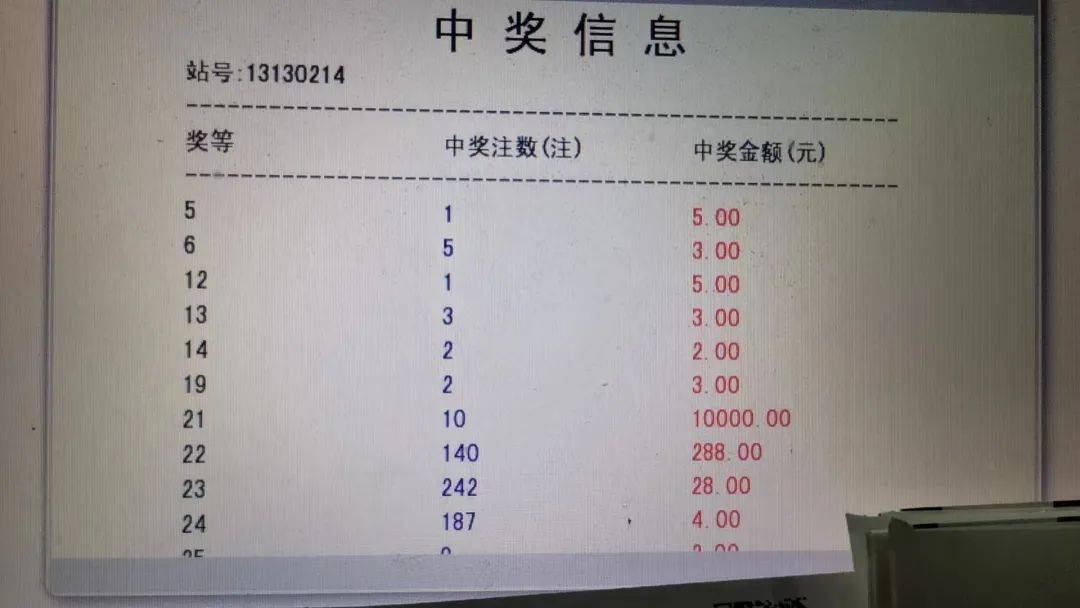 快8今天开奖号,最新热门解析实施_精英版121,127.13