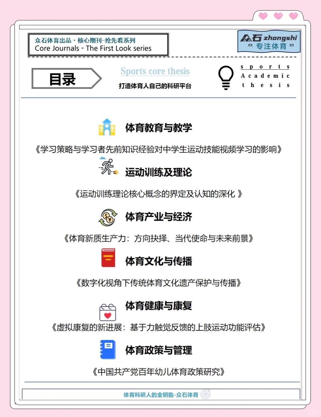 体育类最厉害期刊,资深解答解释落实_特别款72.21127.13.