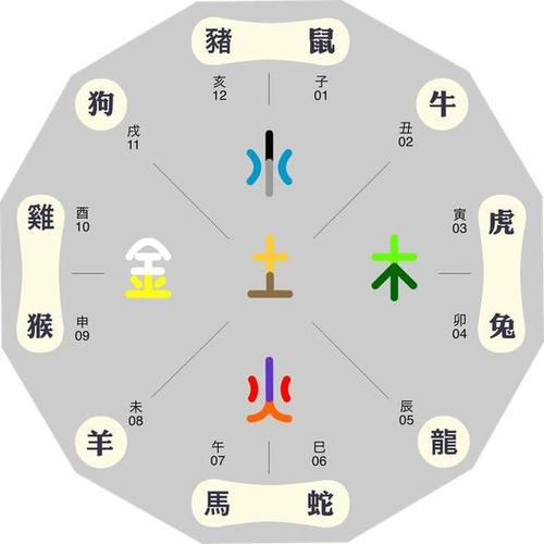 借来黄金不是土是什么生肖,资深解答解释落实_特别款72.21127.13.