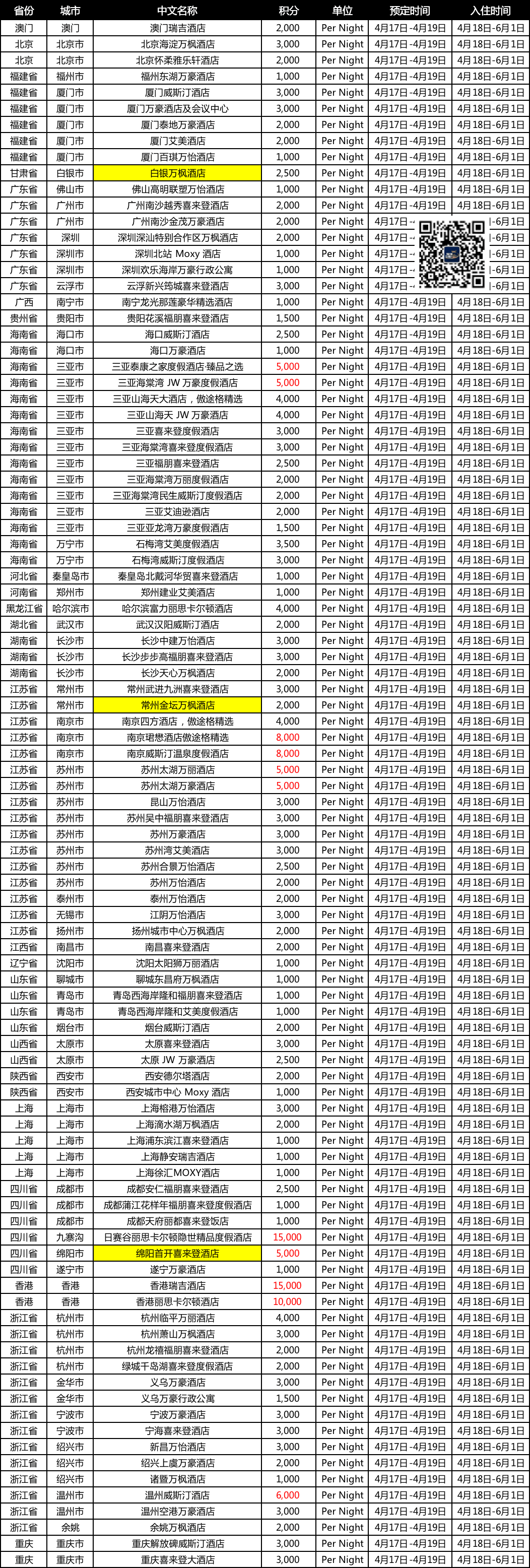 澳门最精准资料大全正版,数据解释落实_整合版121,127.13