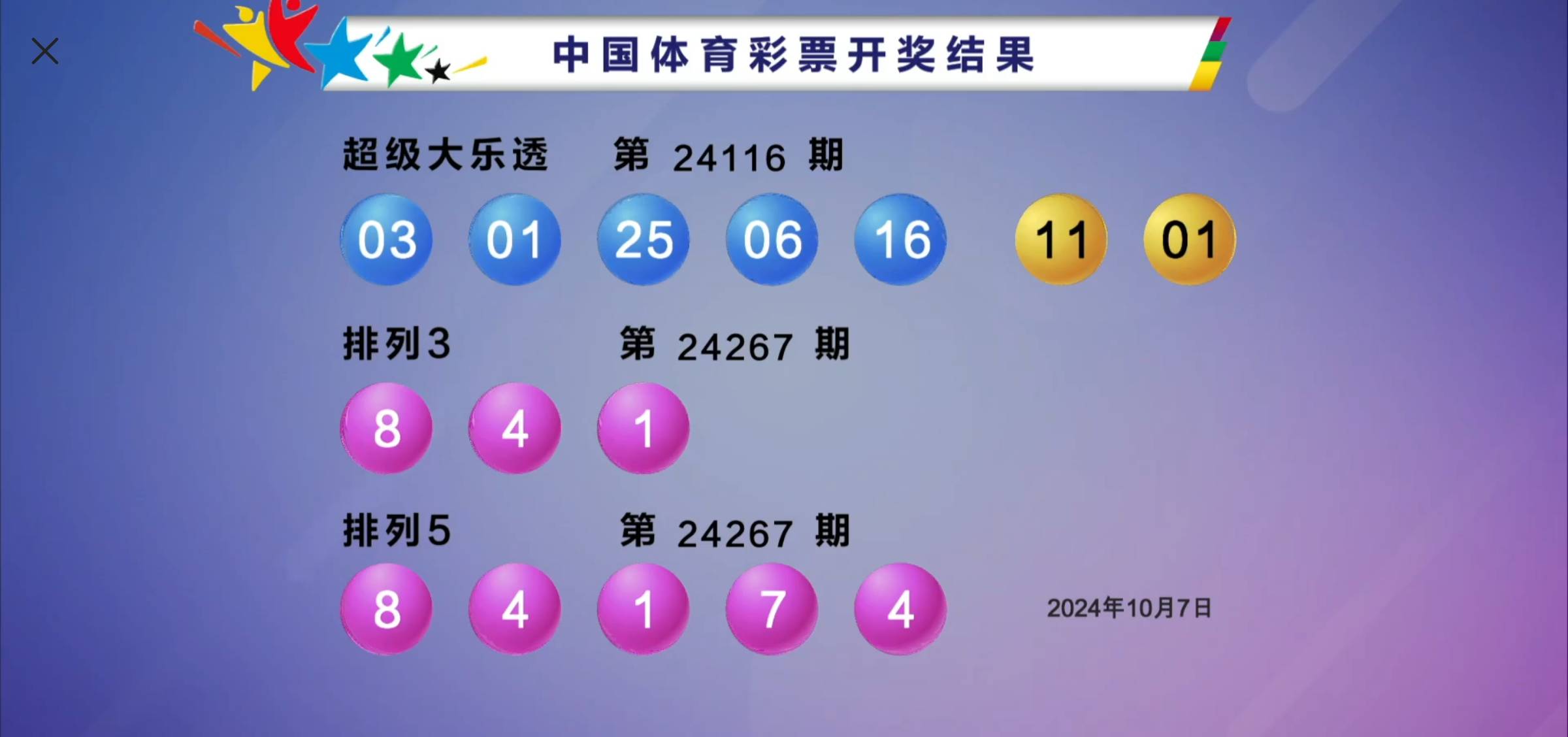 4949开澳门开奖结果,数据整合方案实施_投资版121,127.13