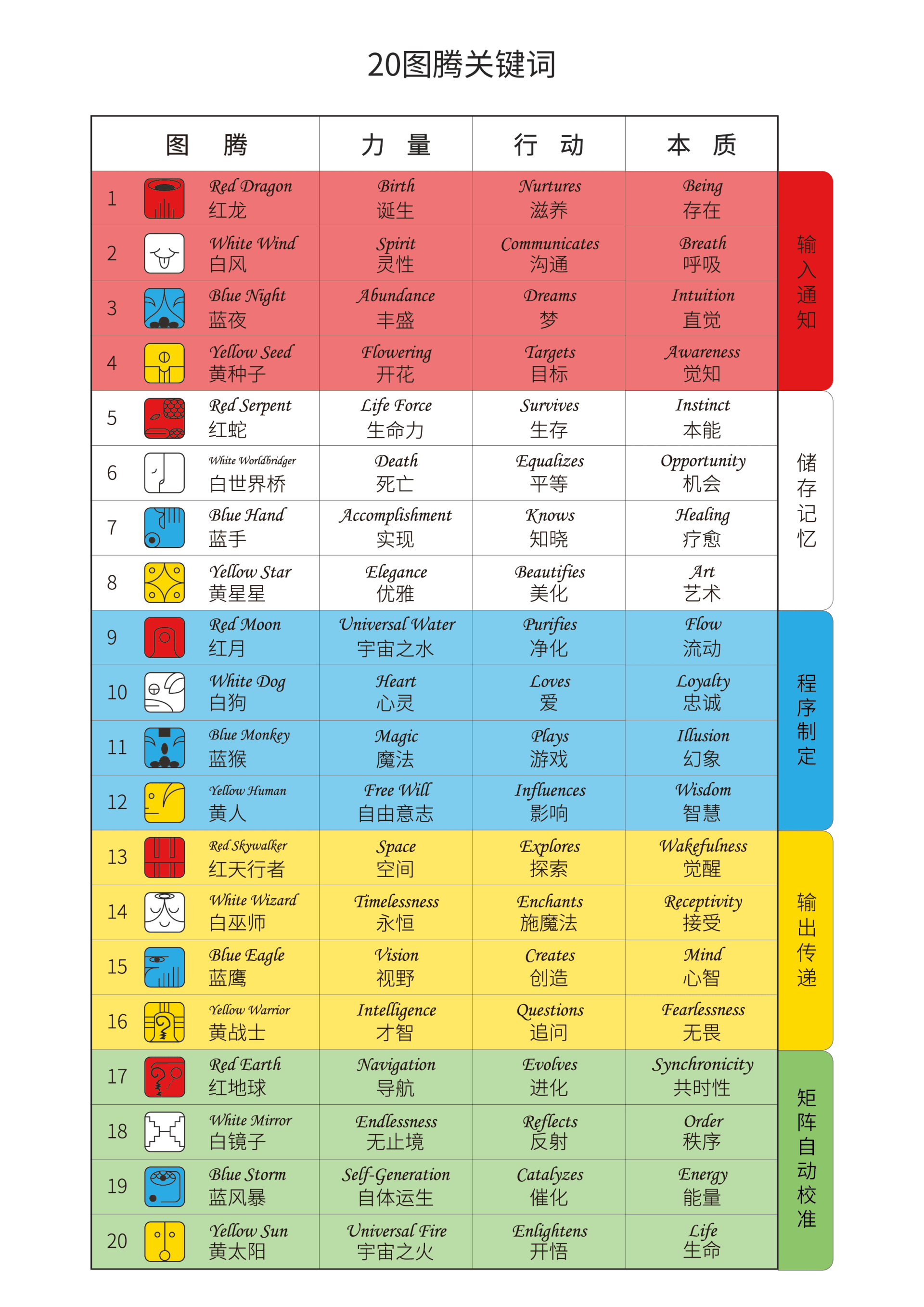 4949开澳门开奖结果,数据整合方案实施_投资版121,127.13