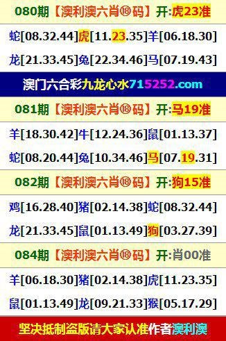 澳门最准八码资料,数据整合方案实施_投资版121,127.13