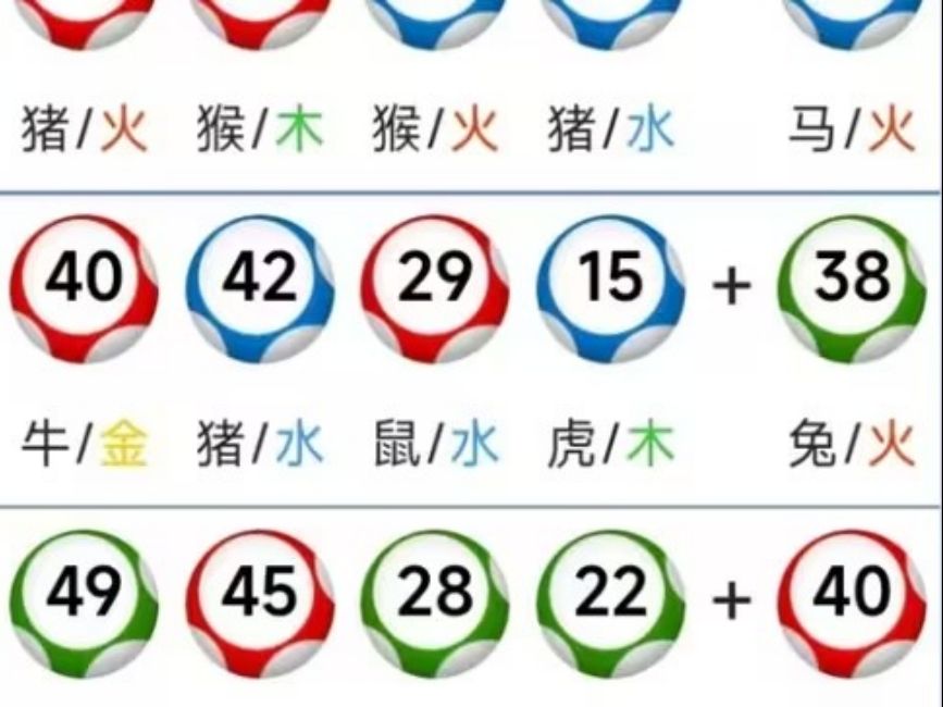 62102澳门资料大全网最新,数据整合方案实施_投资版121,127.13