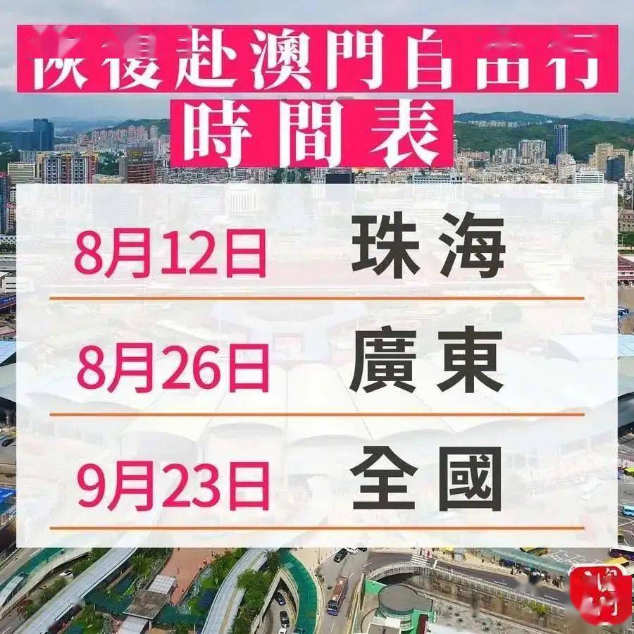 澳门三肖三码精准100%今天,数据整合方案实施_投资版121,127.13