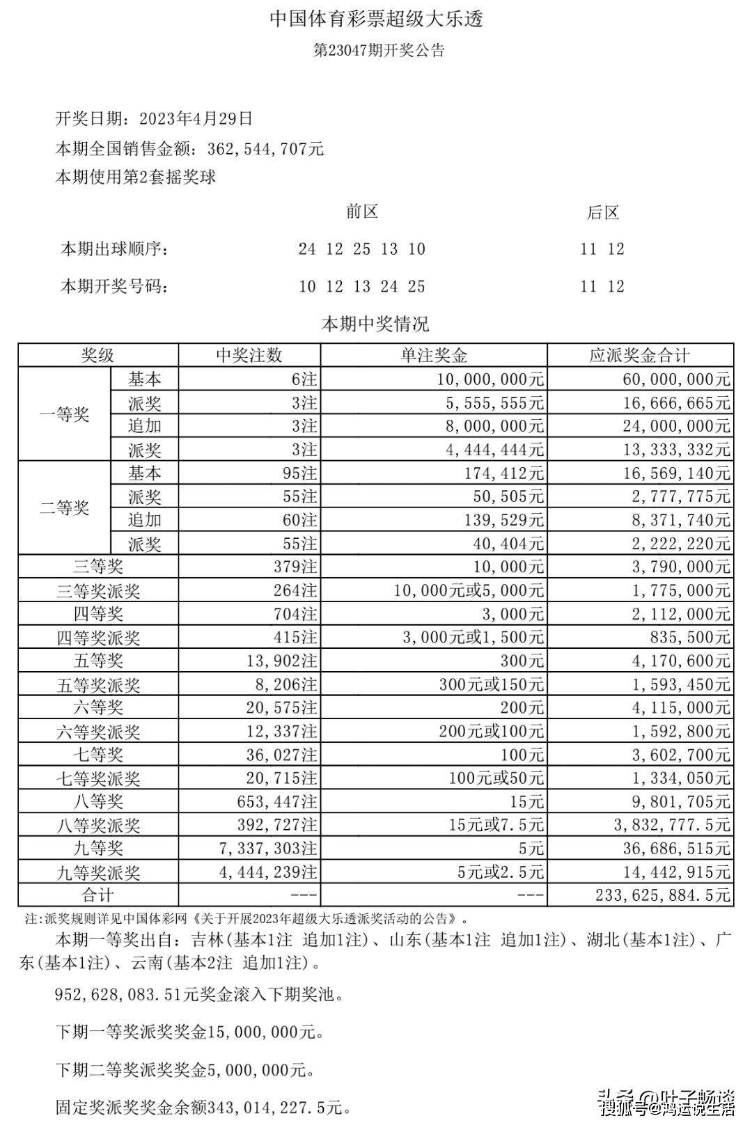 最新澳门6合开彩开奖结果查询,最新答案动态解析_vip2121,127.13