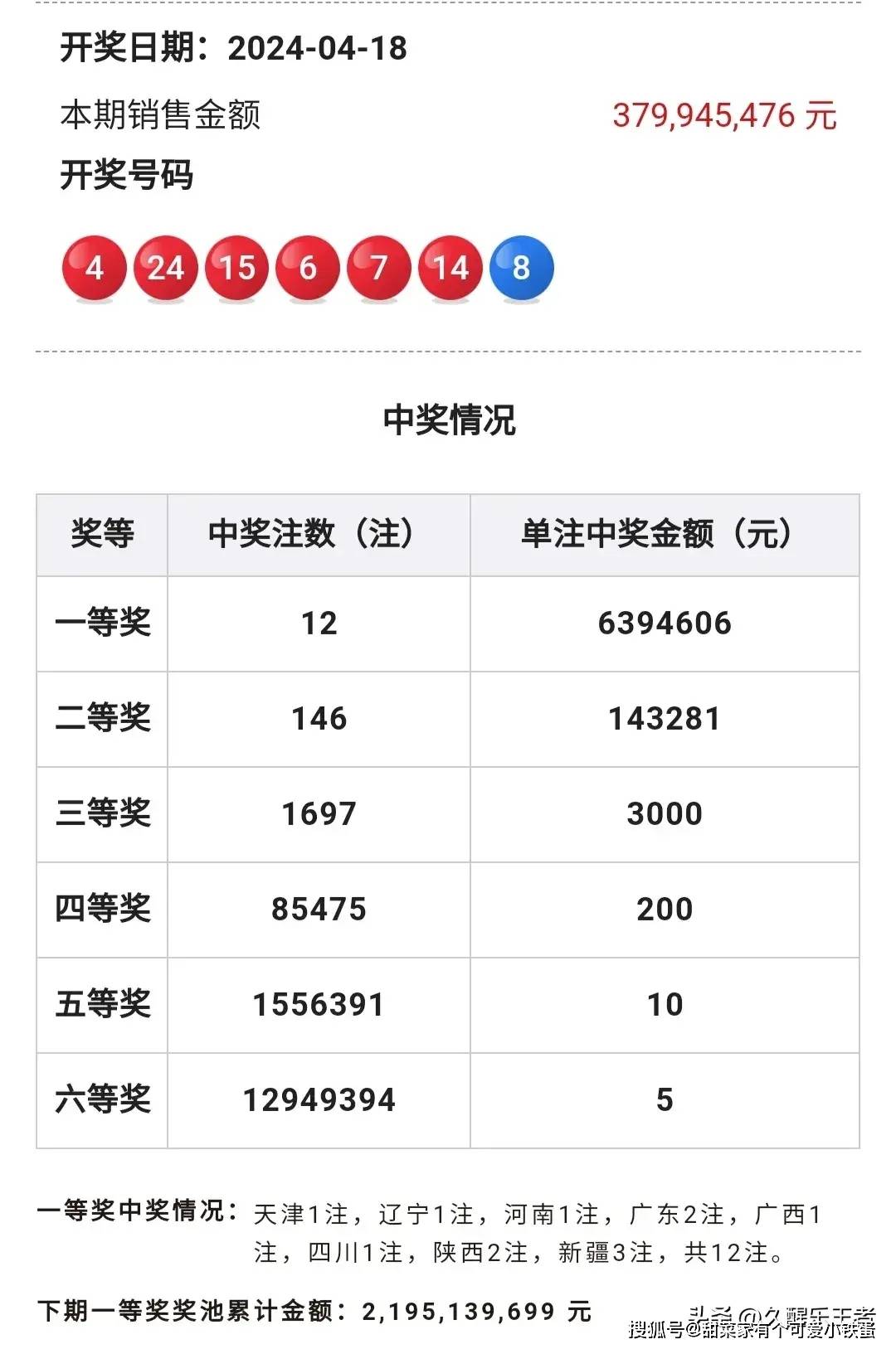澳门彩开奖结果今晚开奖结果查询,数据解释落实_整合版121,127.13