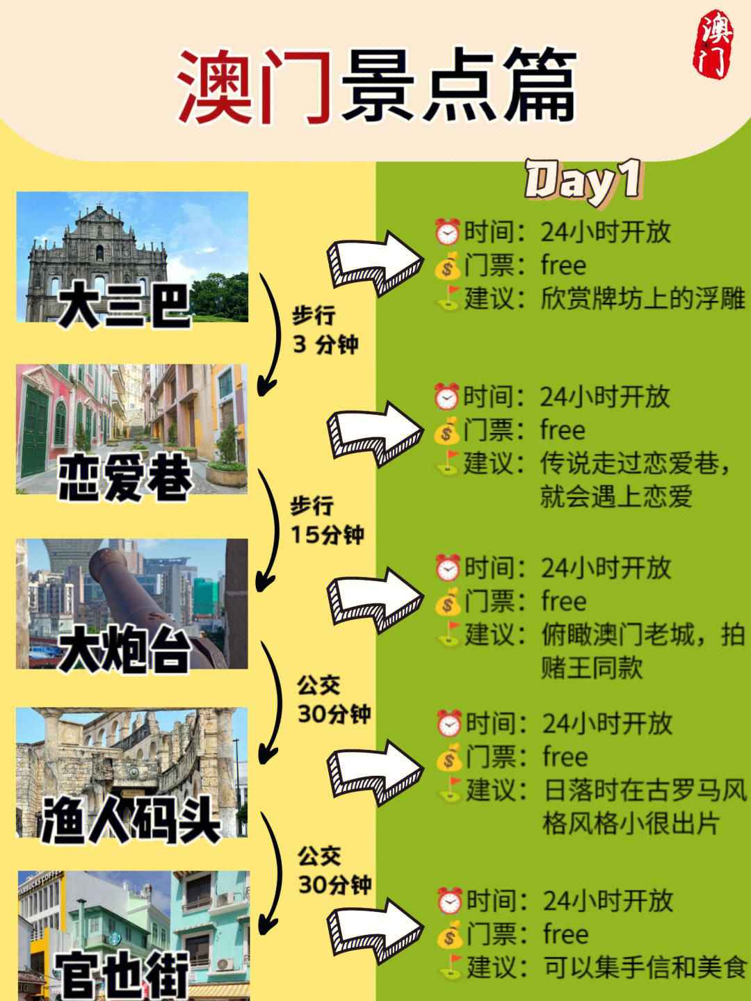 澳门精准资料免费网,数据解释落实_整合版121,127.13