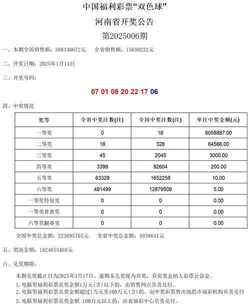 新澳2025今晚特马开奖结果和为二胎跟谁姓离婚与为二胎跟谁姓离婚怎么判
