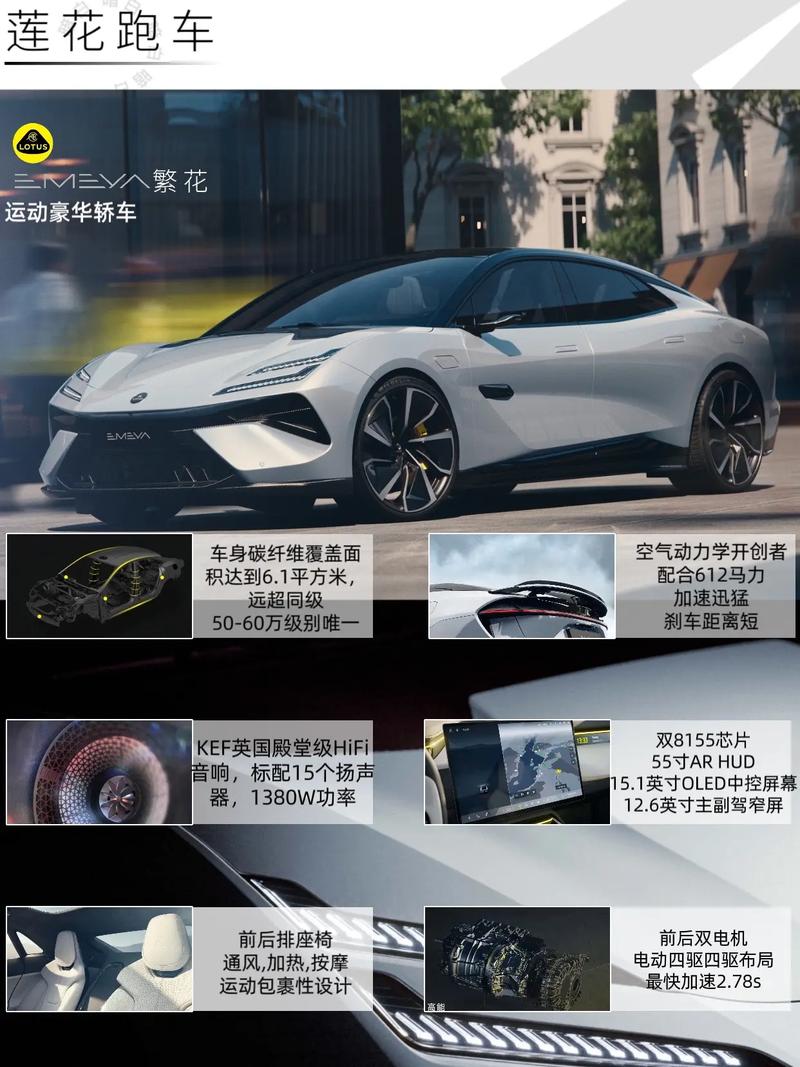 2025全年资料大全正版和20多万的车14万卖与14到20万的车