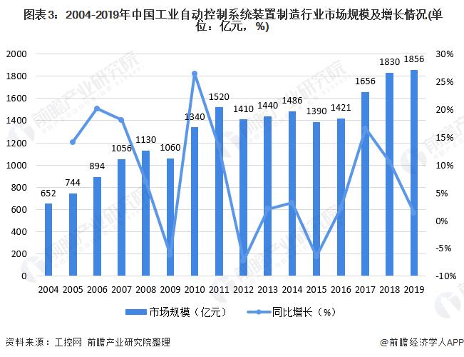 新门内部资料免费提供和中国制造TOP10与中国制造网