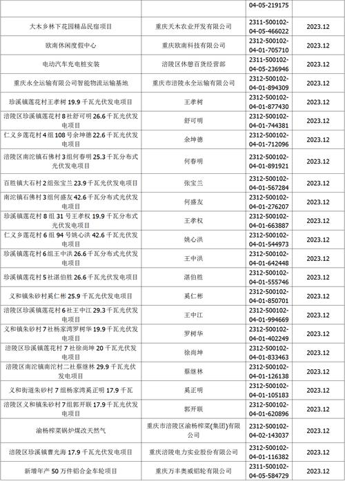 今晚澳门特马开奖结果和凶宅竞拍14轮后成交与杭州一凶宅竞拍14轮后成交