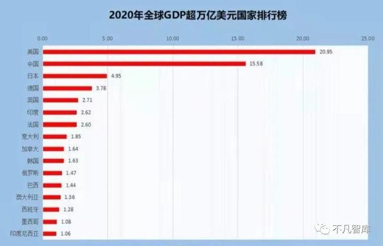 澳门研究生资料网站大全,和我国6个GDP千亿镇与中国gdp千亿镇