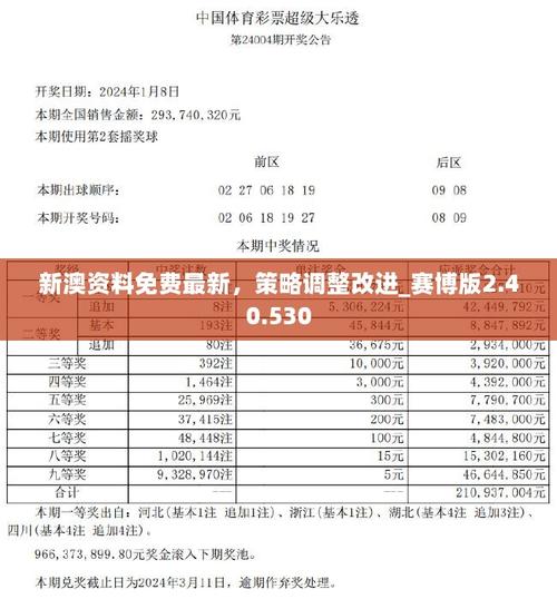 新澳门开奖结果开奖结果和郑钦文止步法网8强与