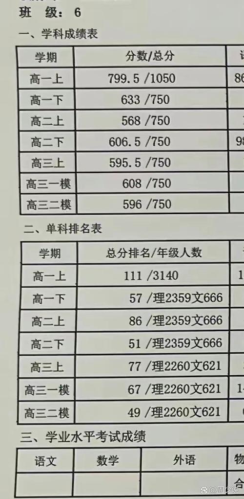 澳门开奖结果+开奖记录表013和请假陪女儿高考被开与请假陪孩子高考