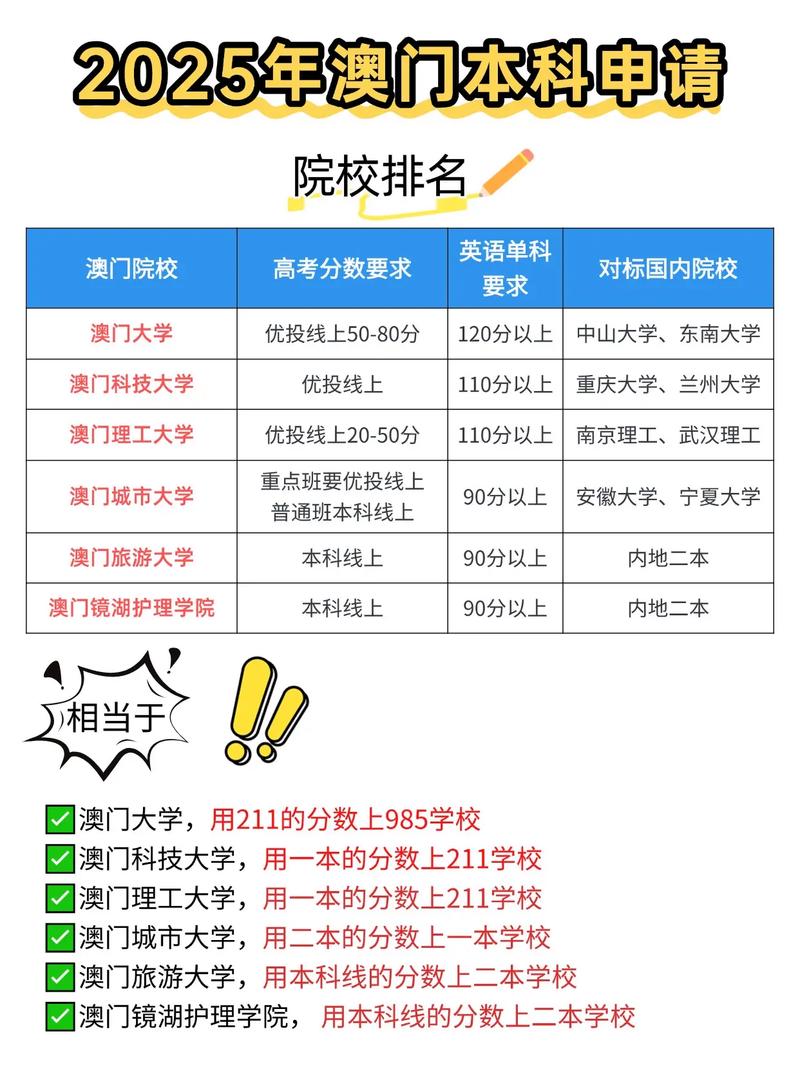 新澳2025今晚开奖结果和加装电梯一年未完工与加装电梯一年未完工怎么办