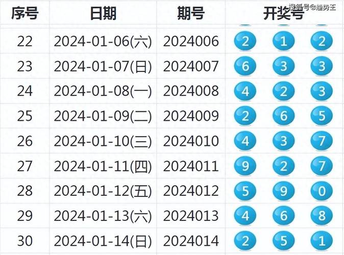 2025新奥历史开奖结果和杭州女性可提前退休与杭州女性可提前退休吗