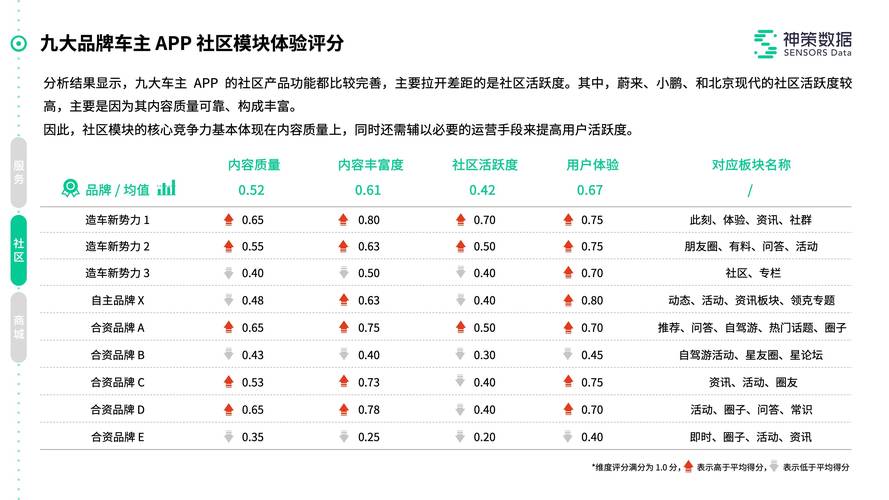 2025新澳门正版免费正题全部视频资讯和花旗在华裁员3500人与花旗在华裁员3500人是真的吗