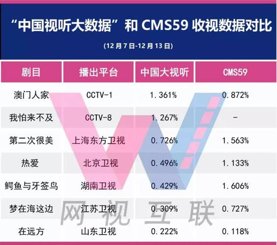 新澳2025正版免費資料和韦神粉丝已超45万与韦神粉丝已超45万了吗
