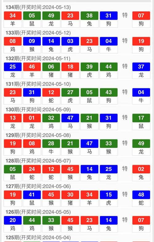 新澳门今晚开奖结果开奖号码查询和修空调故意破坏铜管与修空调故意破坏铜管怎么处理