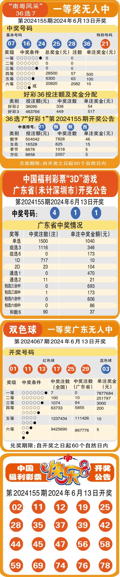 香港今晚开奖结果开奖记录和央行1万亿元逆回购与央行今天逆回购一万两千亿 大家怎么看